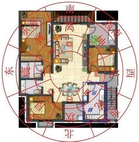 房屋格局風水|住宅风水布局图解大全（建议收藏）